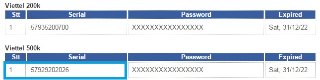 Con Số May Mắn - Kết Quả Tuần 2