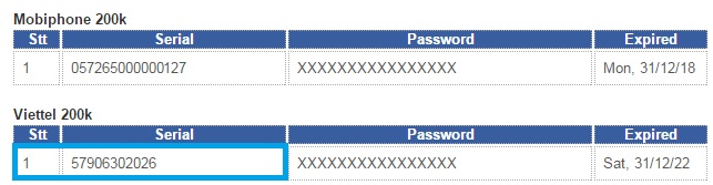 Con Số May Mắn - Kết Quả Tuần 2