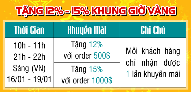 Giờ Vàng Giá Sốc - Tặng Ngay 15%