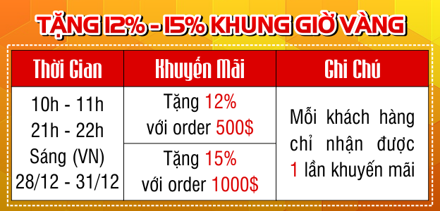 Mừng Năm Mới 2017 - Tưng Bừng Khuyến Mãi