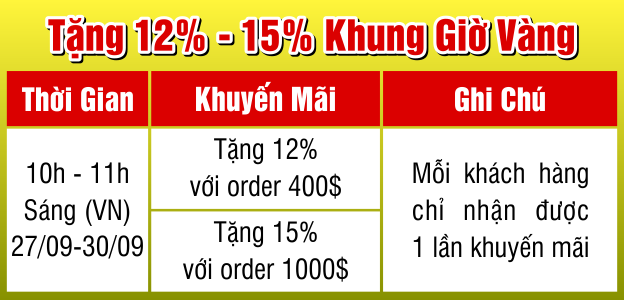 Khuyến mãi giờ vàng