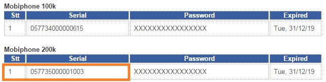 Con Số May Mắn - Kết Quả Tuần 4