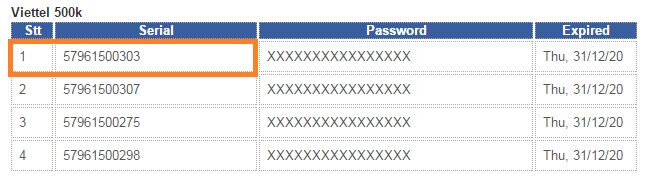 Con Số May Mắn - Kết Quả Tuần 4