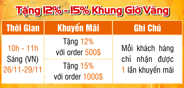 Khung giờ vàng - Tặng ngay 15%